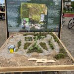 Wir packen es an: Das Radteam unterstützt das Bike-Areal „Am Specht“! Wir packen es an: Das Radteam unterstützt das Bike-Areal „Am Specht“!